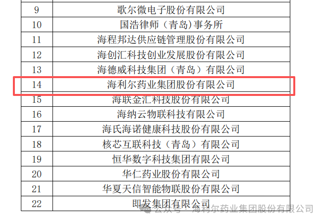 海利尔及其子公司获评2025青岛市民营领军标杆企业