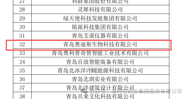 海利尔及其子公司获评2025青岛市民营领军标杆企业