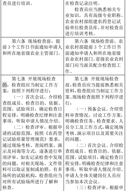 农业农村部修改″农药登记试验单位评审规则和质量管理规范″，内含修改前后对照表