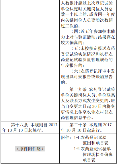 农业农村部修改″农药登记试验单位评审规则和质量管理规范″，内含修改前后对照表