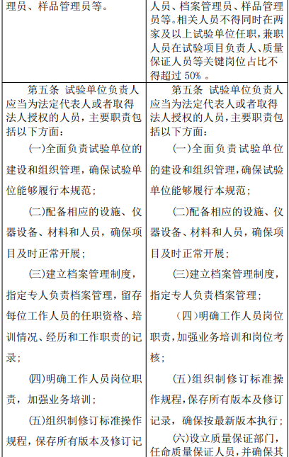 农业农村部修改″农药登记试验单位评审规则和质量管理规范″，内含修改前后对照表