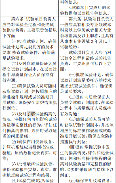 农业农村部修改″农药登记试验单位评审规则和质量管理规范″，内含修改前后对照表