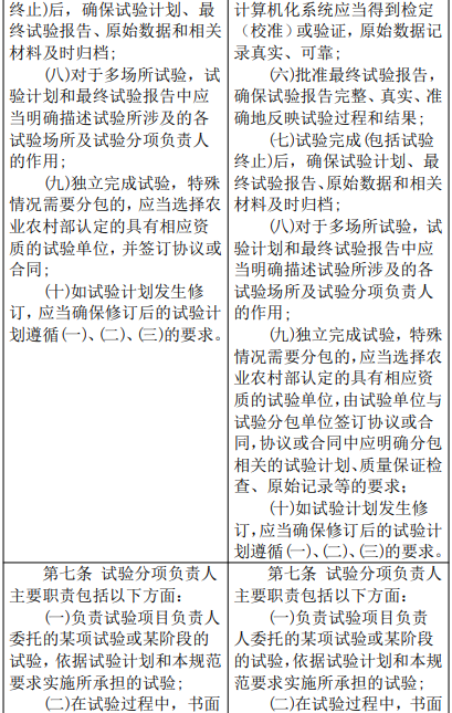 农业农村部修改″农药登记试验单位评审规则和质量管理规范″，内含修改前后对照表