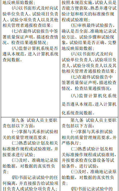 农业农村部修改″农药登记试验单位评审规则和质量管理规范″，内含修改前后对照表