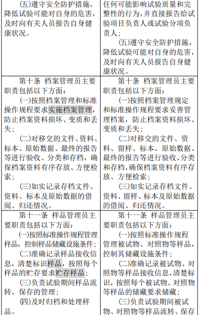 农业农村部修改″农药登记试验单位评审规则和质量管理规范″，内含修改前后对照表