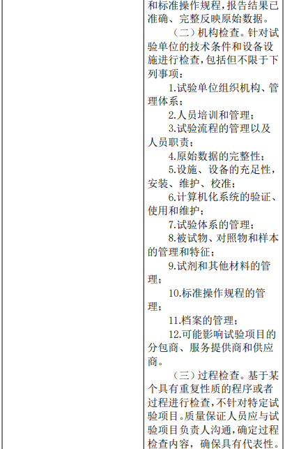 农业农村部修改″农药登记试验单位评审规则和质量管理规范″，内含修改前后对照表