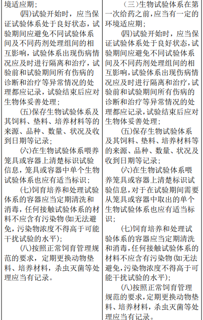 农业农村部修改″农药登记试验单位评审规则和质量管理规范″，内含修改前后对照表