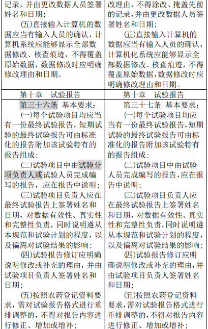 农业农村部修改″农药登记试验单位评审规则和质量管理规范″，内含修改前后对照表