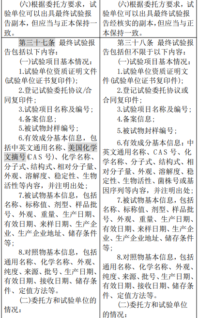 农业农村部修改″农药登记试验单位评审规则和质量管理规范″，内含修改前后对照表