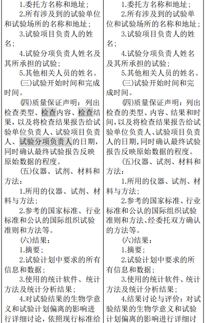 农业农村部修改″农药登记试验单位评审规则和质量管理规范″，内含修改前后对照表