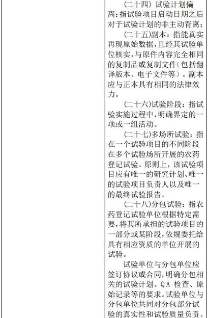 农业农村部修改″农药登记试验单位评审规则和质量管理规范″，内含修改前后对照表