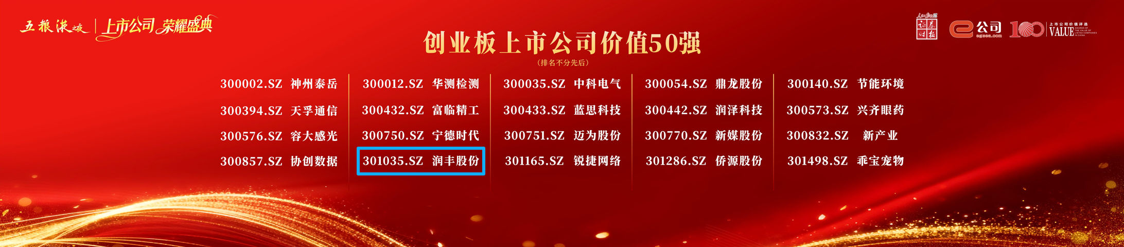 润丰股份荣获创业板上市公司价值50强