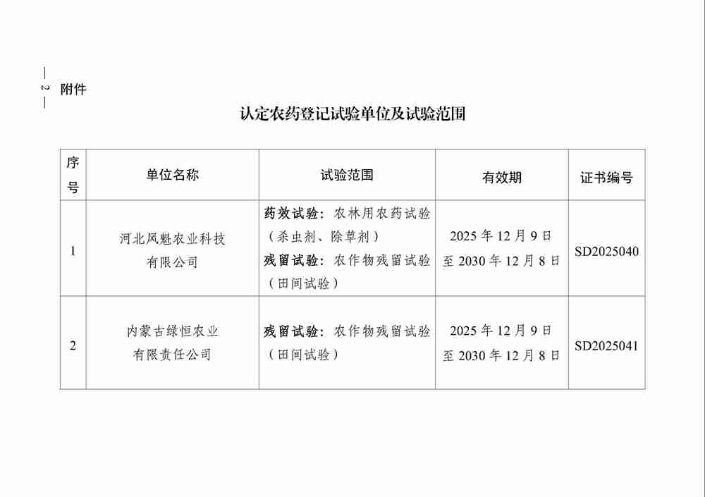 农业农村部公告 第975号 农业农村部公告 第975号