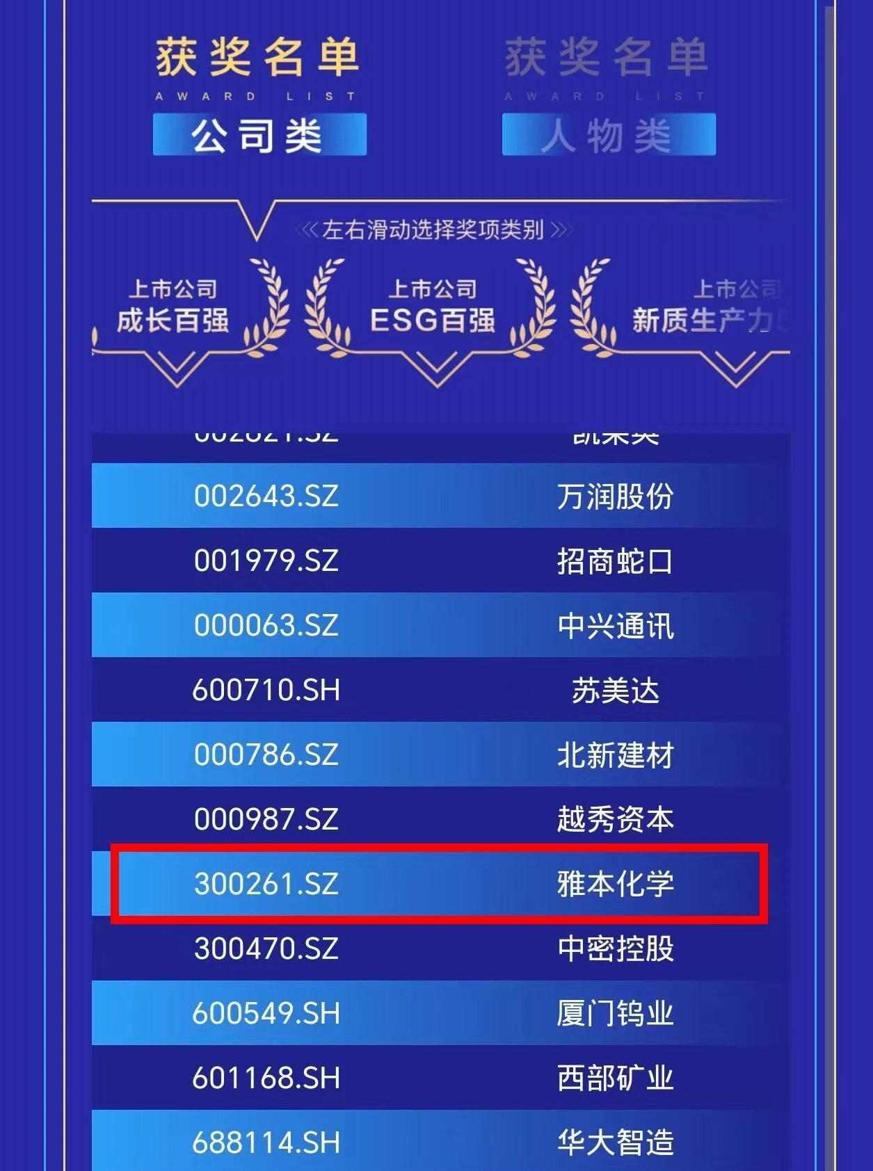 双奖加冕!雅本化学连获多项权威认可 双奖加冕!雅本化学连获多项权威认可