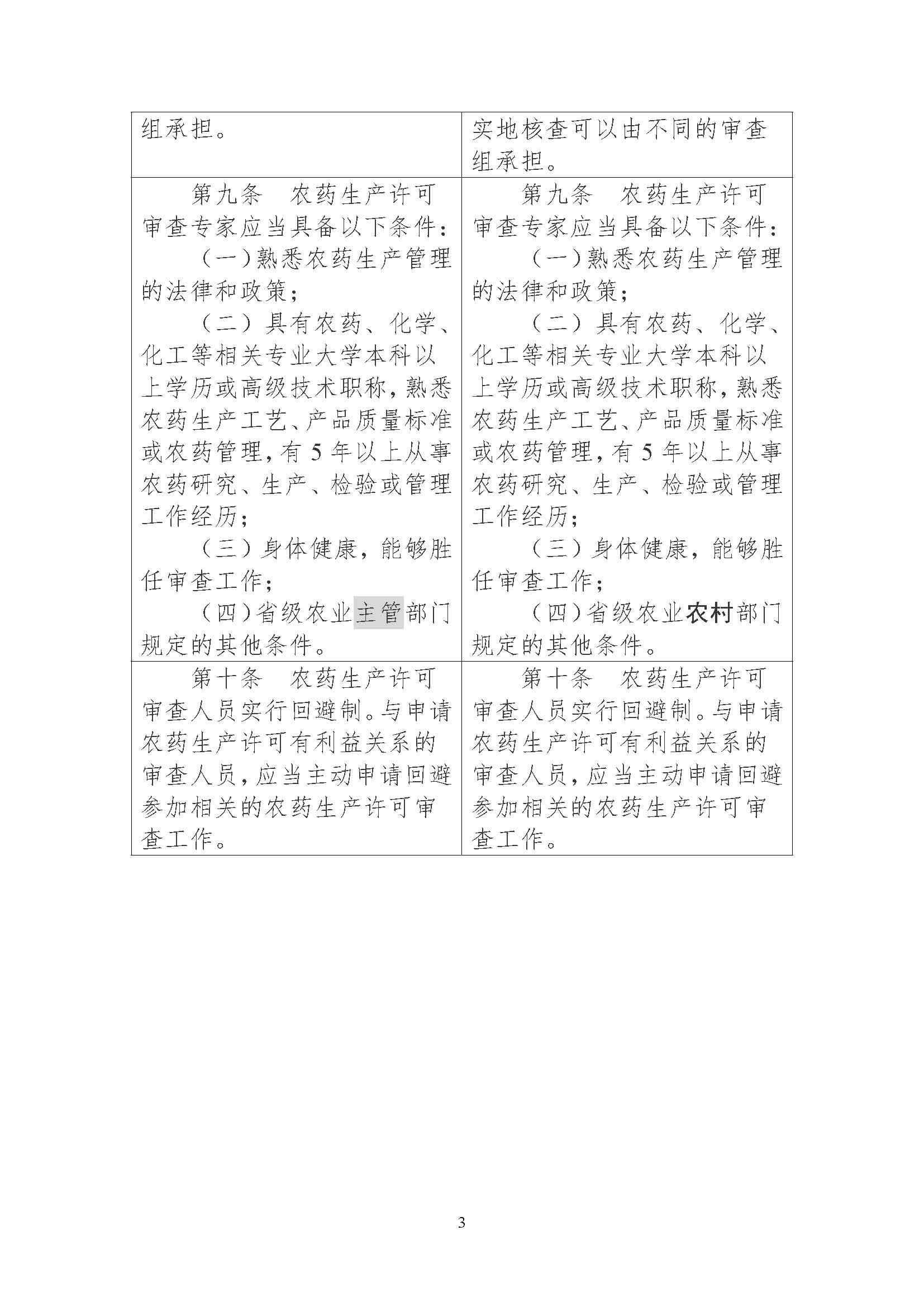 农业农村部征求修改意见,事关《农药生产许可审查细则》等 农业农村部征求修改意见,事关《农药生产许可审查细则》等
