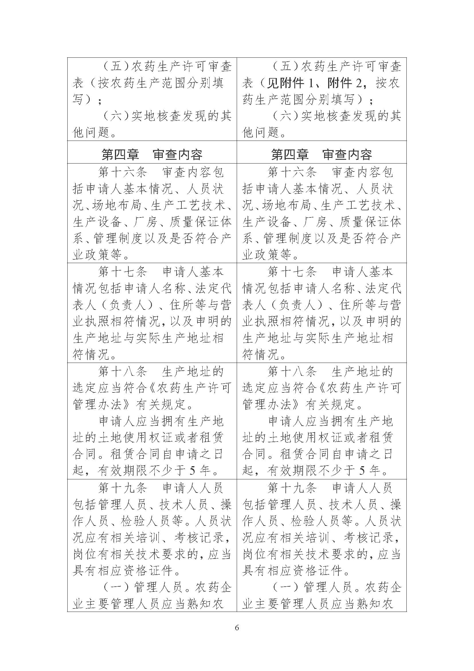 农业农村部征求修改意见,事关《农药生产许可审查细则》等 农业农村部征求修改意见,事关《农药生产许可审查细则》等