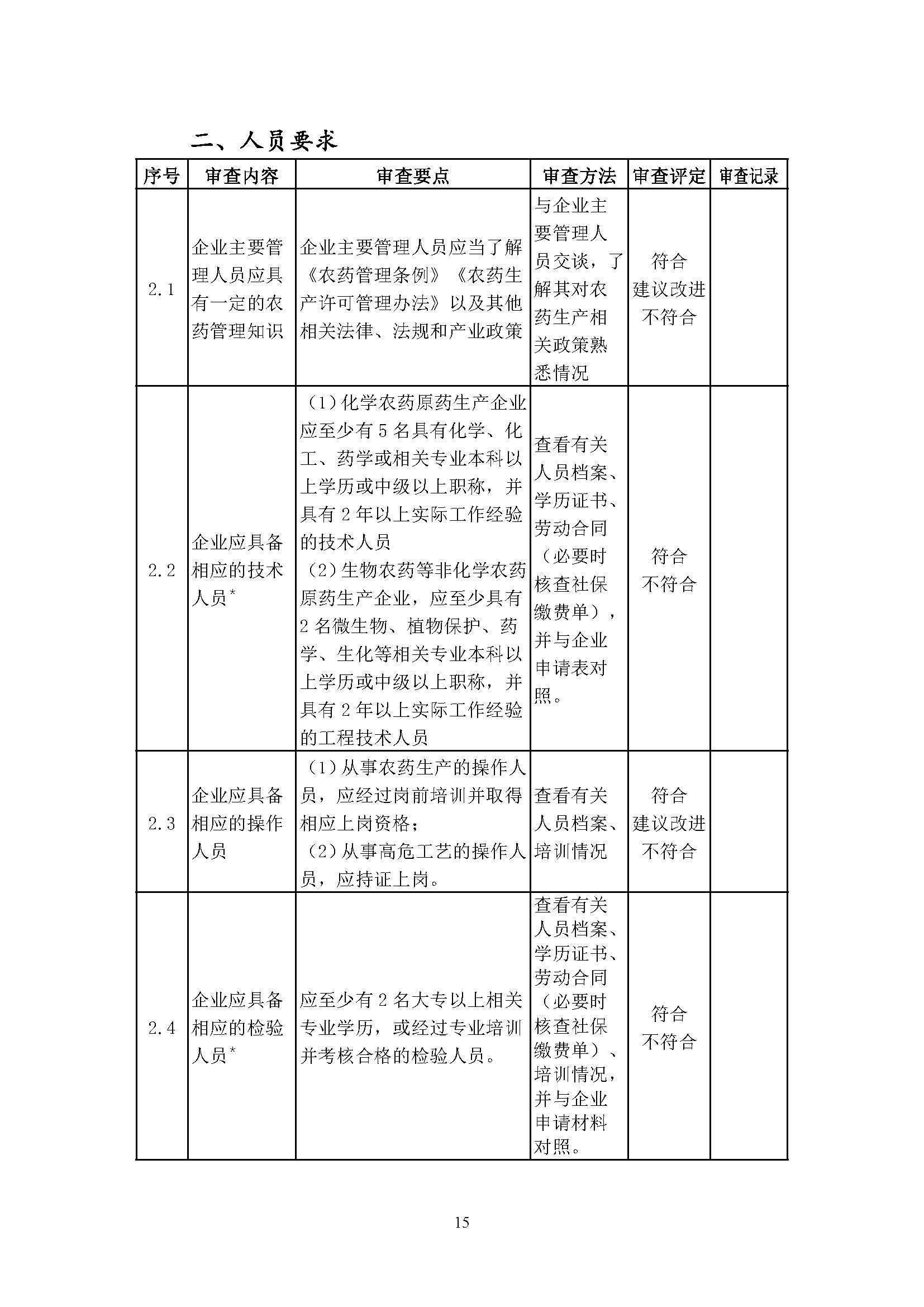农业农村部征求修改意见,事关《农药生产许可审查细则》等 农业农村部征求修改意见,事关《农药生产许可审查细则》等