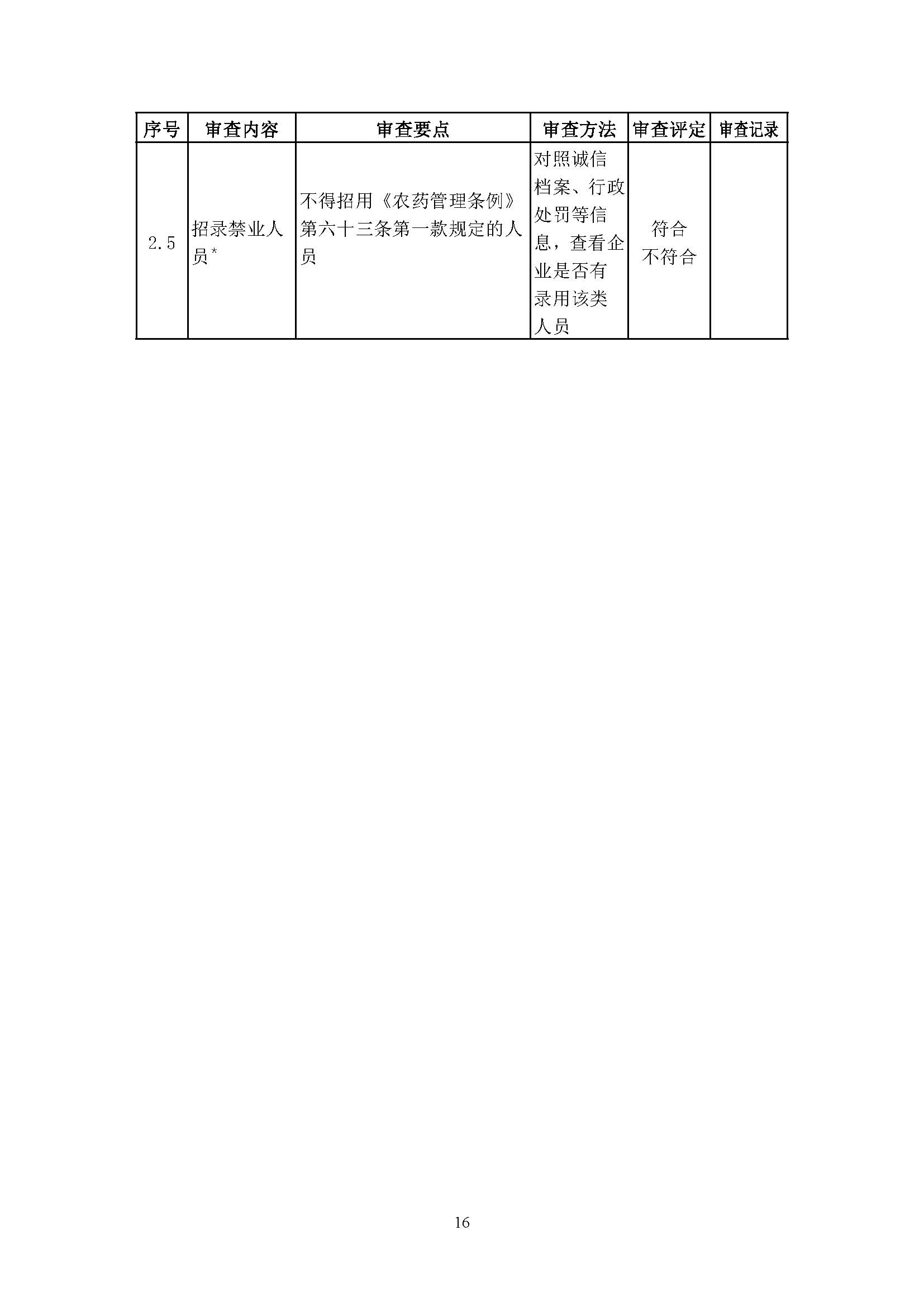 农业农村部征求修改意见,事关《农药生产许可审查细则》等 农业农村部征求修改意见,事关《农药生产许可审查细则》等