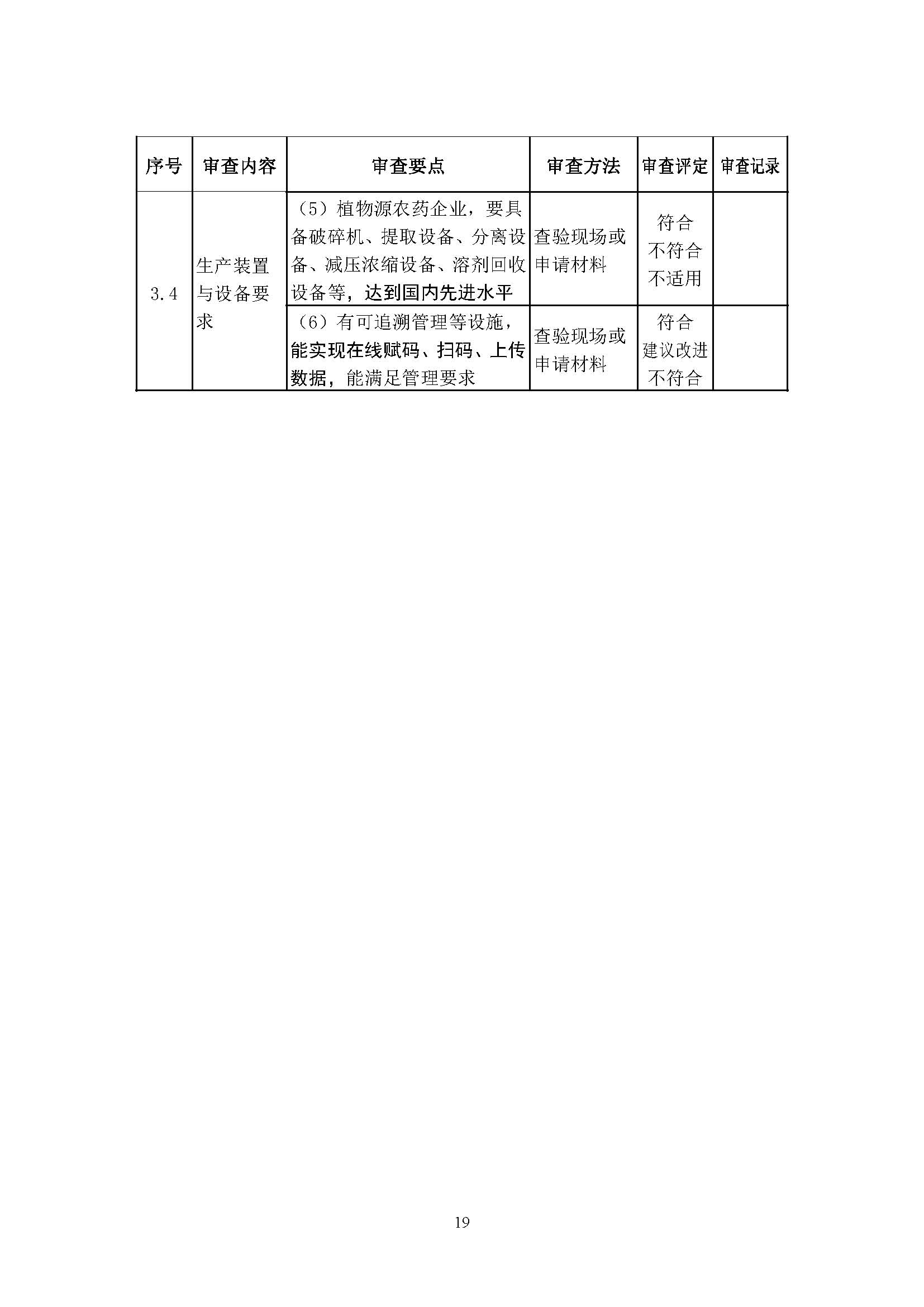 农业农村部征求修改意见,事关《农药生产许可审查细则》等 农业农村部征求修改意见,事关《农药生产许可审查细则》等