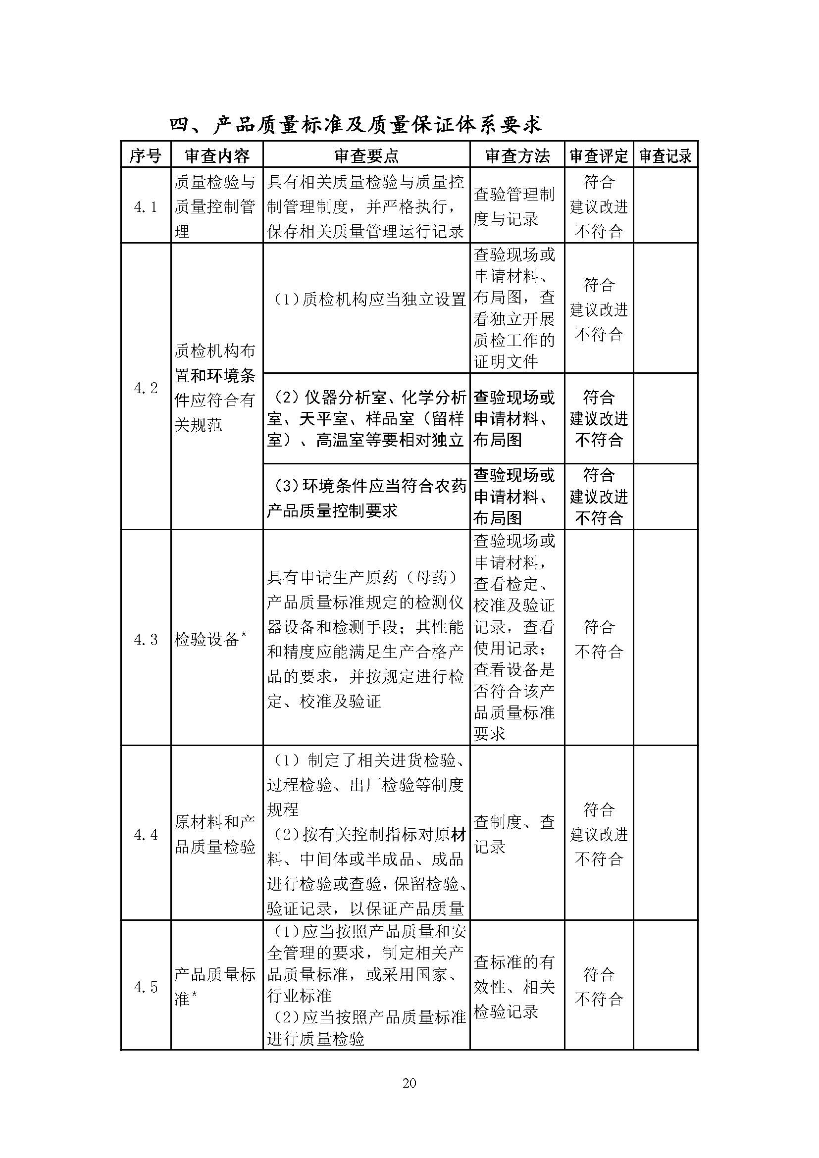 农业农村部征求修改意见,事关《农药生产许可审查细则》等 农业农村部征求修改意见,事关《农药生产许可审查细则》等