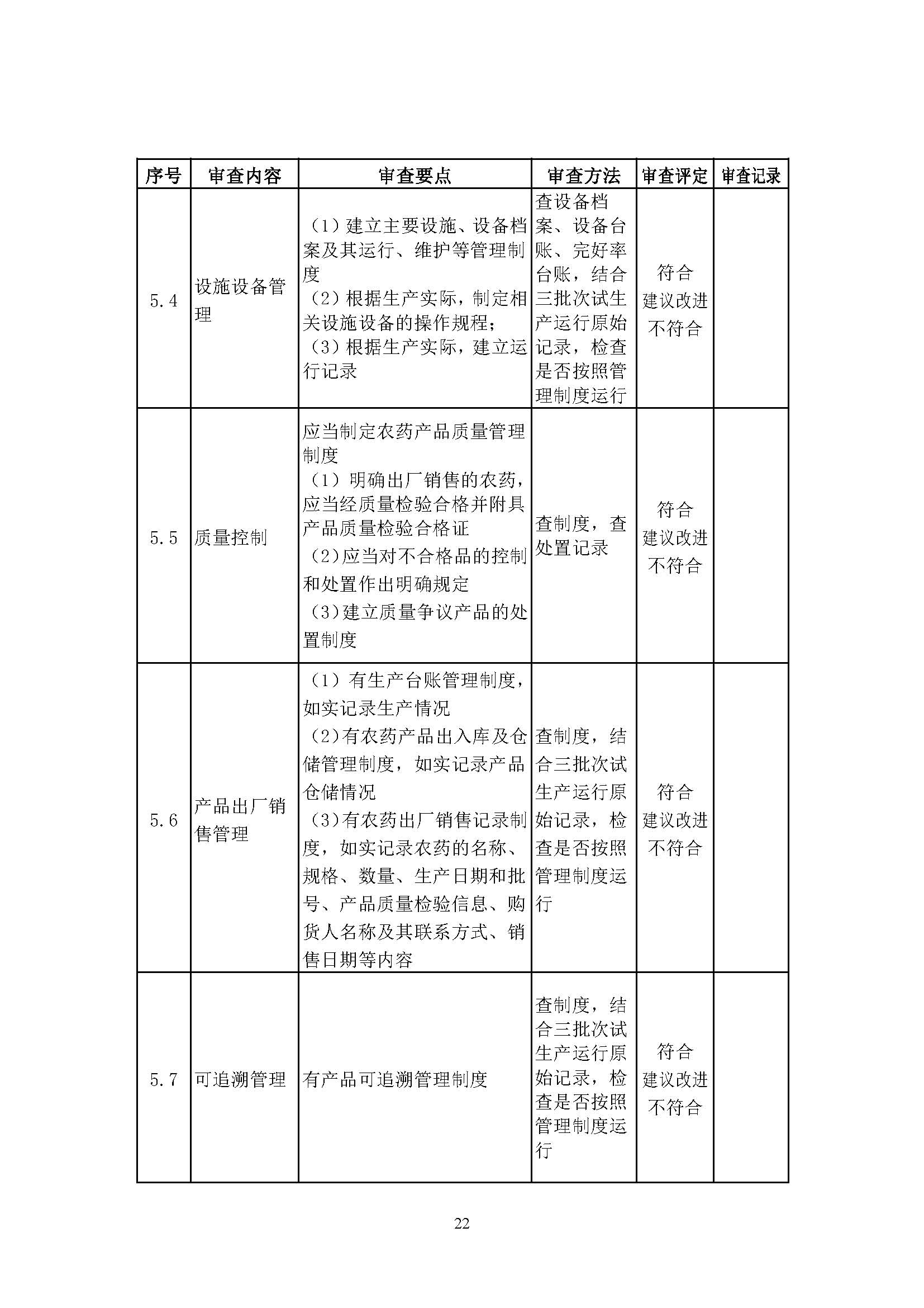 农业农村部征求修改意见,事关《农药生产许可审查细则》等 农业农村部征求修改意见,事关《农药生产许可审查细则》等
