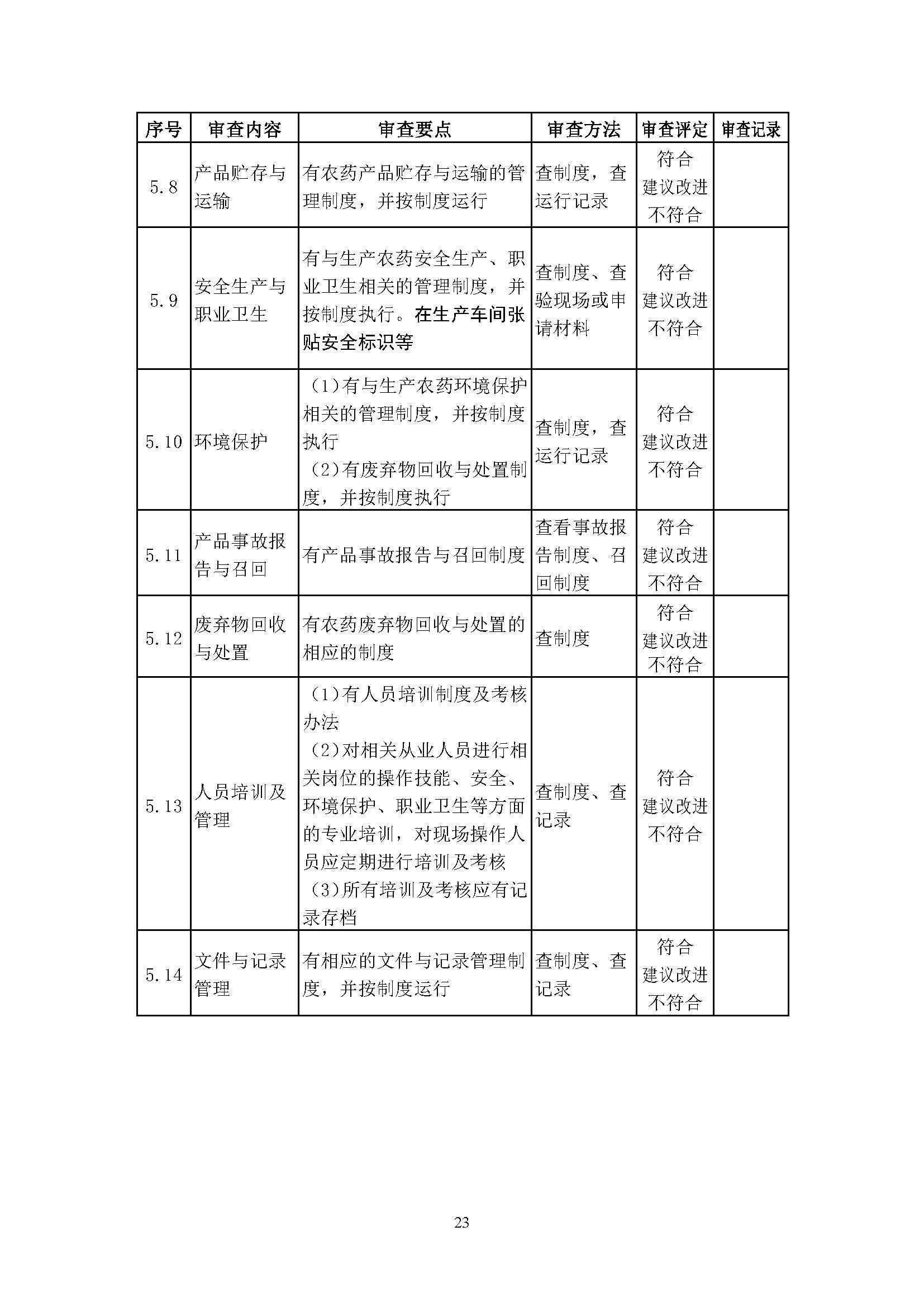 农业农村部征求修改意见,事关《农药生产许可审查细则》等 农业农村部征求修改意见,事关《农药生产许可审查细则》等