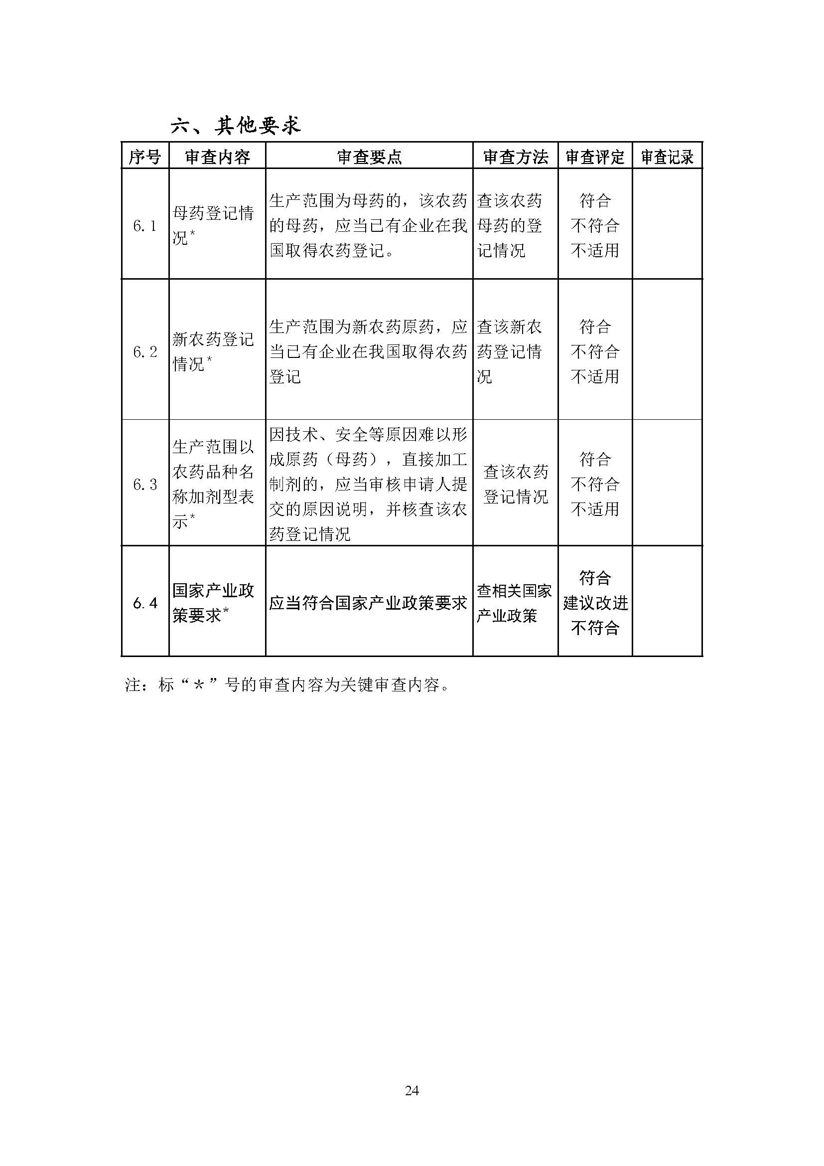 农业农村部征求修改意见,事关《农药生产许可审查细则》等 农业农村部征求修改意见,事关《农药生产许可审查细则》等