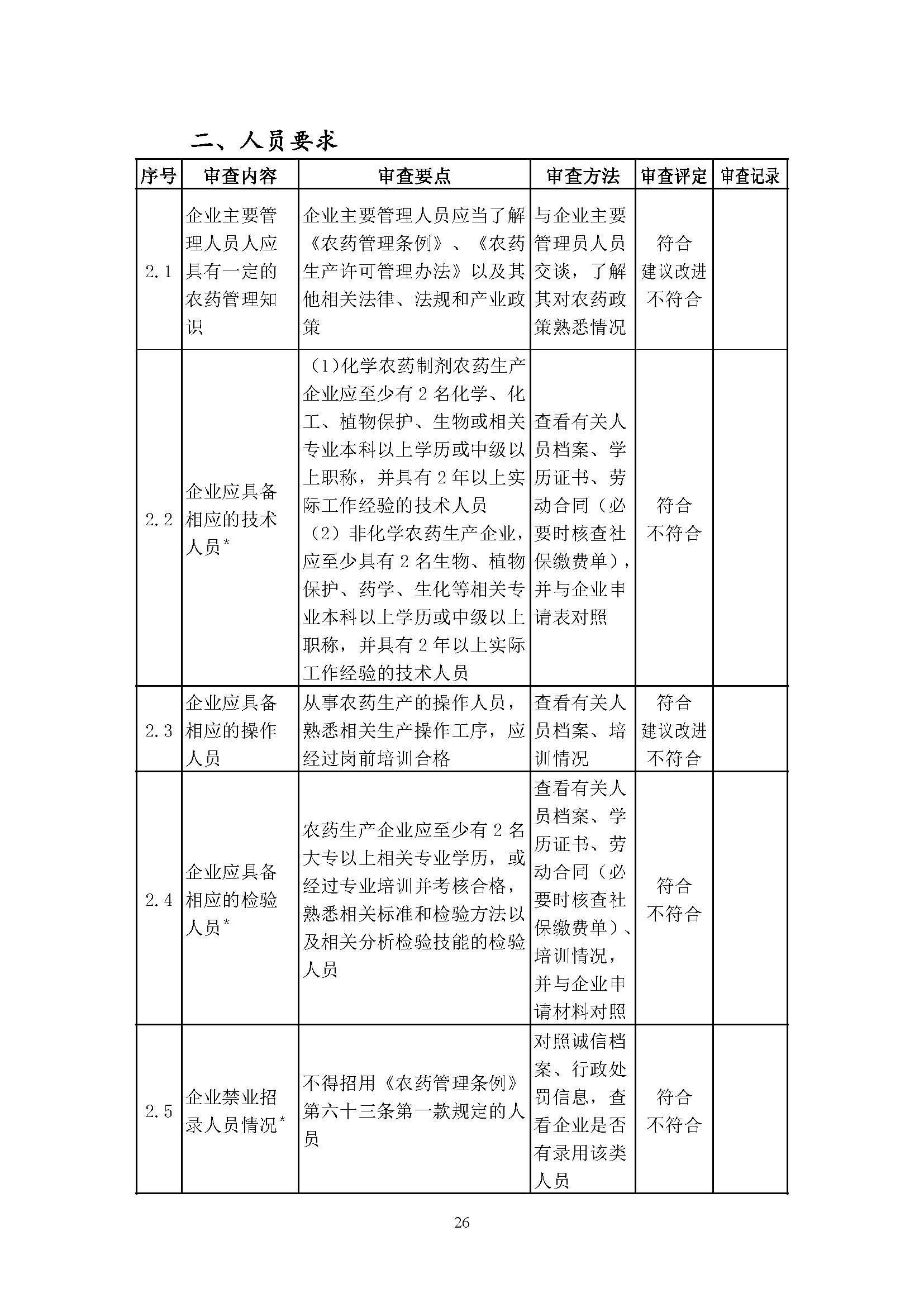 农业农村部征求修改意见,事关《农药生产许可审查细则》等 农业农村部征求修改意见,事关《农药生产许可审查细则》等