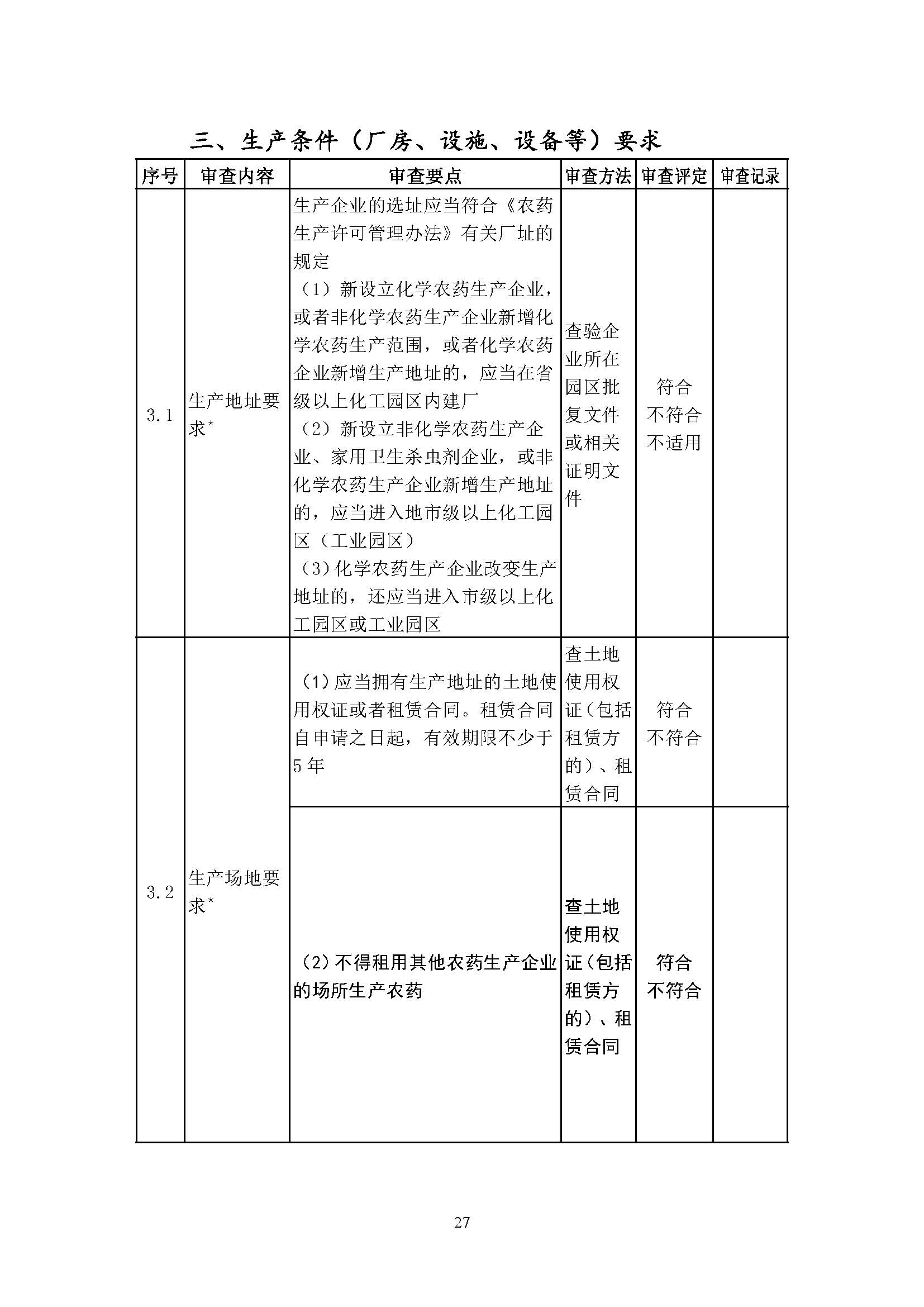 农业农村部征求修改意见,事关《农药生产许可审查细则》等 农业农村部征求修改意见,事关《农药生产许可审查细则》等
