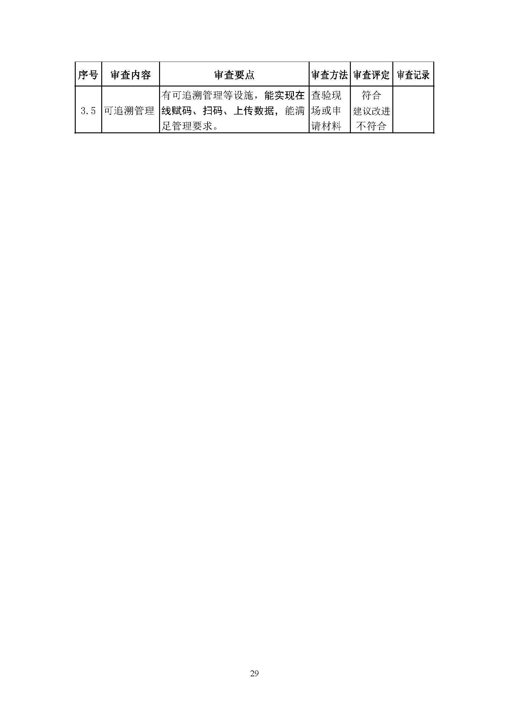 农业农村部征求修改意见,事关《农药生产许可审查细则》等 农业农村部征求修改意见,事关《农药生产许可审查细则》等