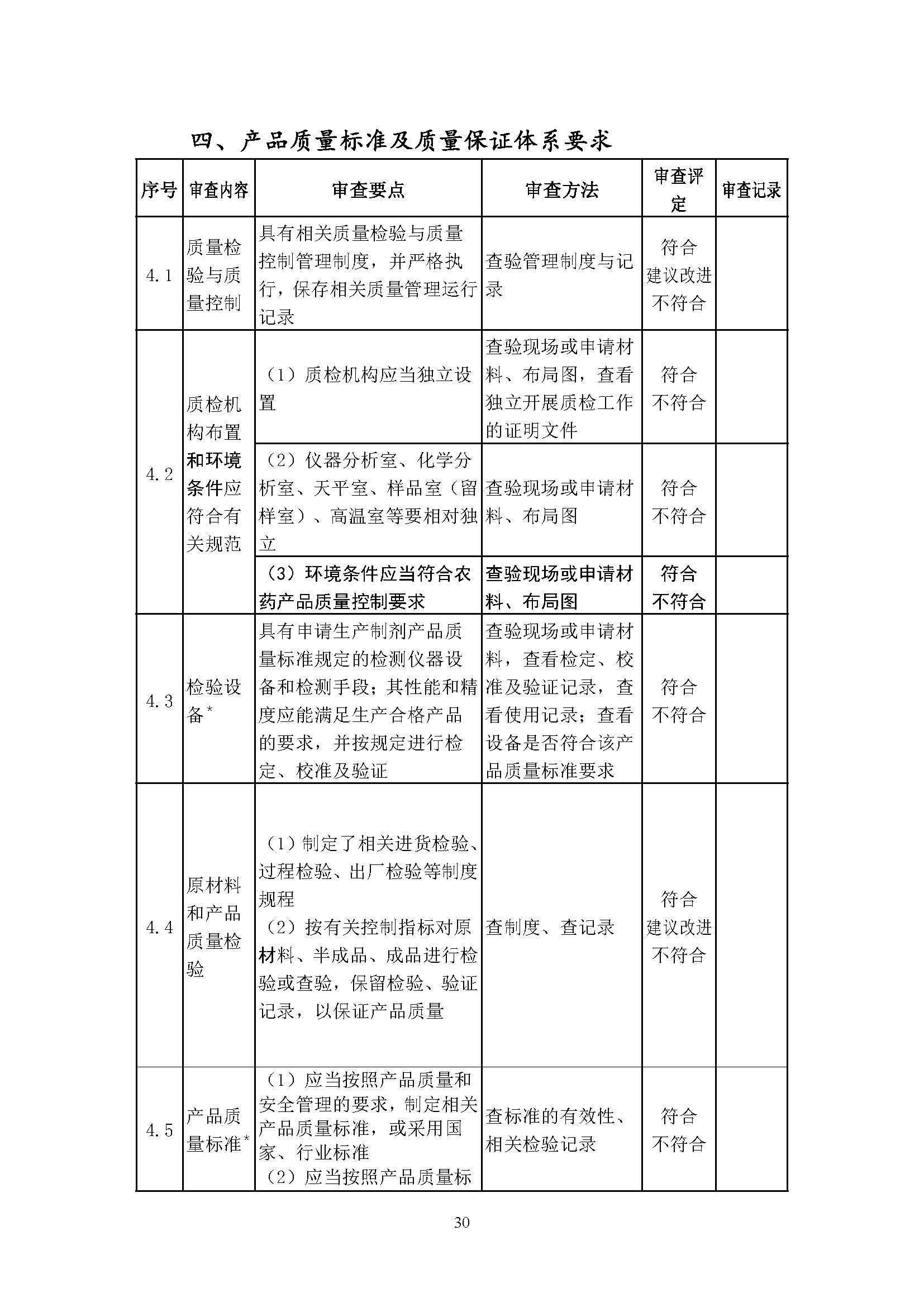 农业农村部征求修改意见,事关《农药生产许可审查细则》等 农业农村部征求修改意见,事关《农药生产许可审查细则》等