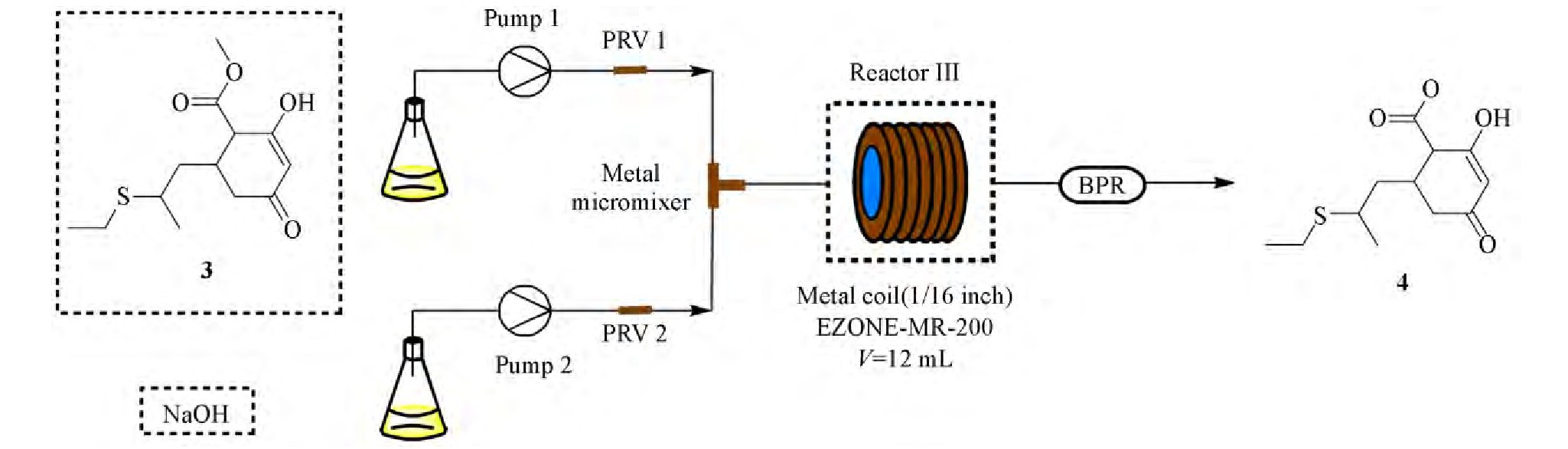 烯草酮关键中间体精三酮的连续化合成工艺研究 烯草酮关键中间体精三酮的连续化合成工艺研究