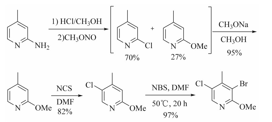 苯啶菌酮合成工艺优化研究：以2-氯-3-氨基-4-甲基吡啶为原料经重氮化、甲氧基取代、氯代等5步合成