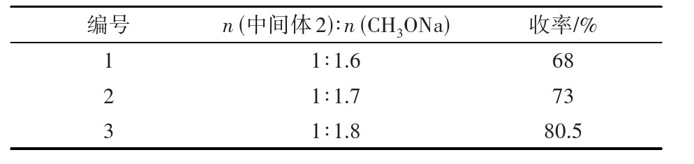 苯啶菌酮合成工艺优化研究：以2-氯-3-氨基-4-甲基吡啶为原料经重氮化、甲氧基取代、氯代等5步合成