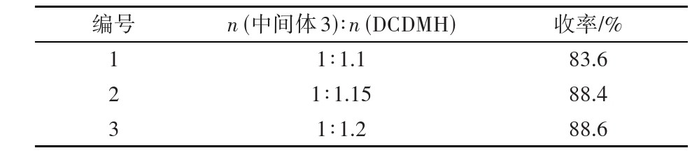 苯啶菌酮合成工艺优化研究：以2-氯-3-氨基-4-甲基吡啶为原料经重氮化、甲氧基取代、氯代等5步合成