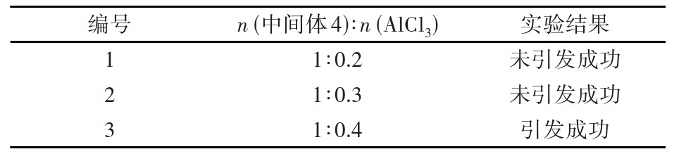 苯啶菌酮合成工艺优化研究：以2-氯-3-氨基-4-甲基吡啶为原料经重氮化、甲氧基取代、氯代等5步合成