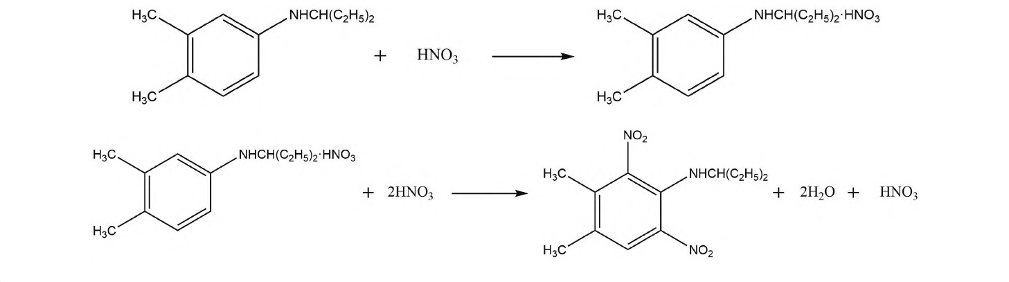 破解二甲戊灵关键杂质控制：满足