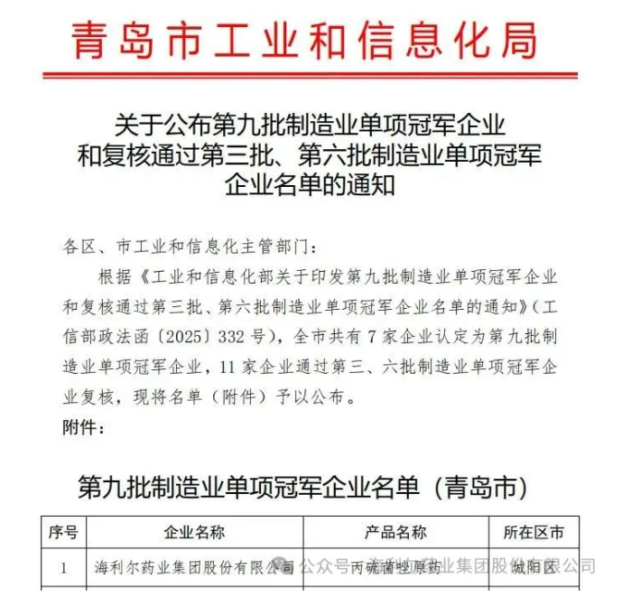 海利尔凭丙硫菌唑原药实力入选国家级制造业单项冠军企业