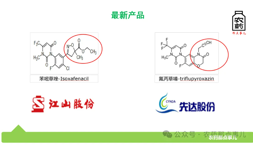 一文读懂PPO抑制剂类除草剂的演进与市场破局