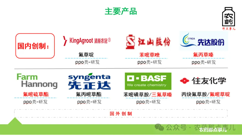 一文读懂PPO抑制剂类除草剂的演进与市场破局