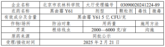 苯嘧草唑、氟氯氨草酯、氟螨双醚及氟苯醚酰胺等16个新农药拟批准登记