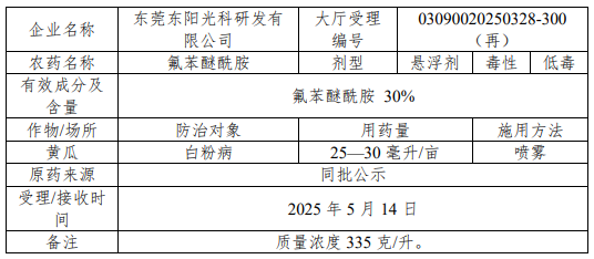 苯嘧草唑、氟氯氨草酯、氟螨双醚及氟苯醚酰胺等16个新农药拟批准登记