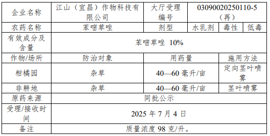 苯嘧草唑、氟氯氨草酯、氟螨双醚及氟苯醚酰胺等16个新农药拟批准登记