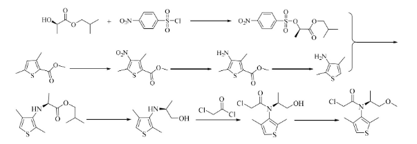 高选择性除草剂精二甲吩草胺的研究应用、市场开发与合成工艺综览
