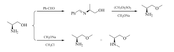 高选择性除草剂精二甲吩草胺的研究应用、市场开发与合成工艺综览