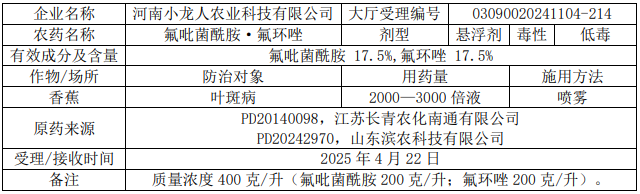 新一批636个农药拟登记：氟唑菌酰胺原药数量再＋6，溴氰虫酰胺、氟吡菌酰胺、乙基多杀菌素等新增多个新型混剂
