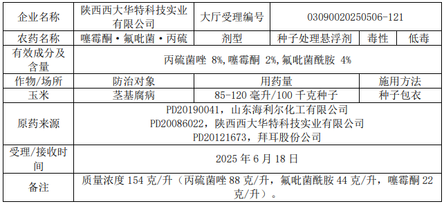 新一批636个农药拟登记：氟唑菌酰胺原药数量再＋6，溴氰虫酰胺、氟吡菌酰胺、乙基多杀菌素等新增多个新型混剂