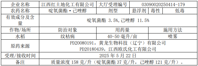 新一批636个农药拟登记：氟唑菌酰胺原药数量再＋6，溴氰虫酰胺、氟吡菌酰胺、乙基多杀菌素等新增多个新型混剂