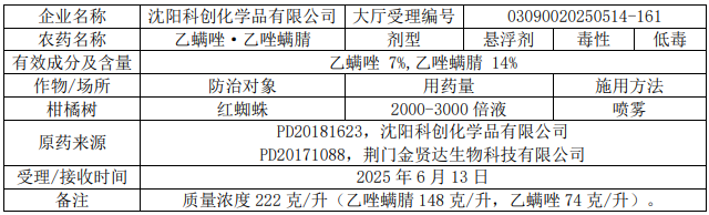 新一批636个农药拟登记：氟唑菌酰胺原药数量再＋6，溴氰虫酰胺、氟吡菌酰胺、乙基多杀菌素等新增多个新型混剂