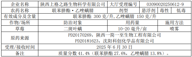 新一批636个农药拟登记：氟唑菌酰胺原药数量再＋6，溴氰虫酰胺、氟吡菌酰胺、乙基多杀菌素等新增多个新型混剂